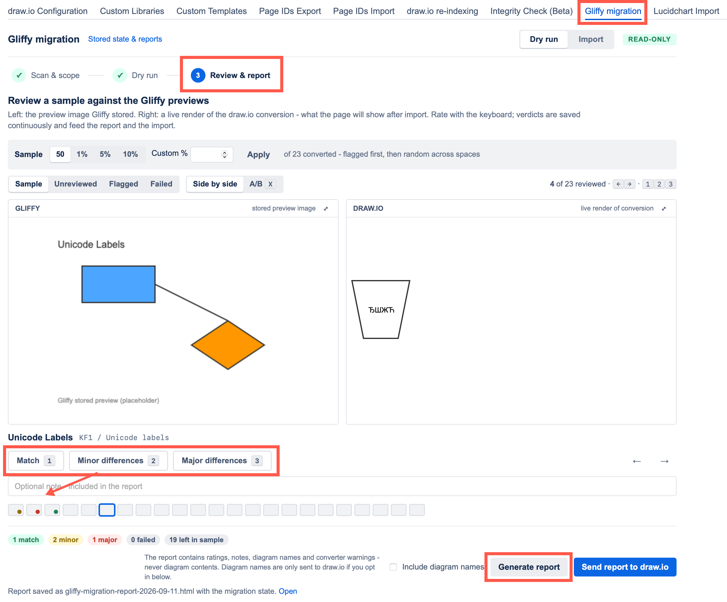 Compare a sample of the converted draw.io diagrams with the Gliffy previews and rate each conversion in the Review and report step